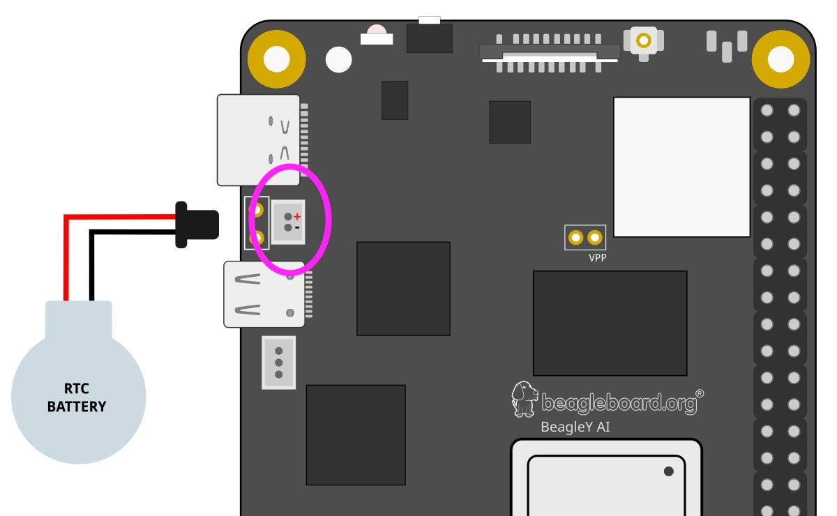 BeagleY-AI RTC battery connection