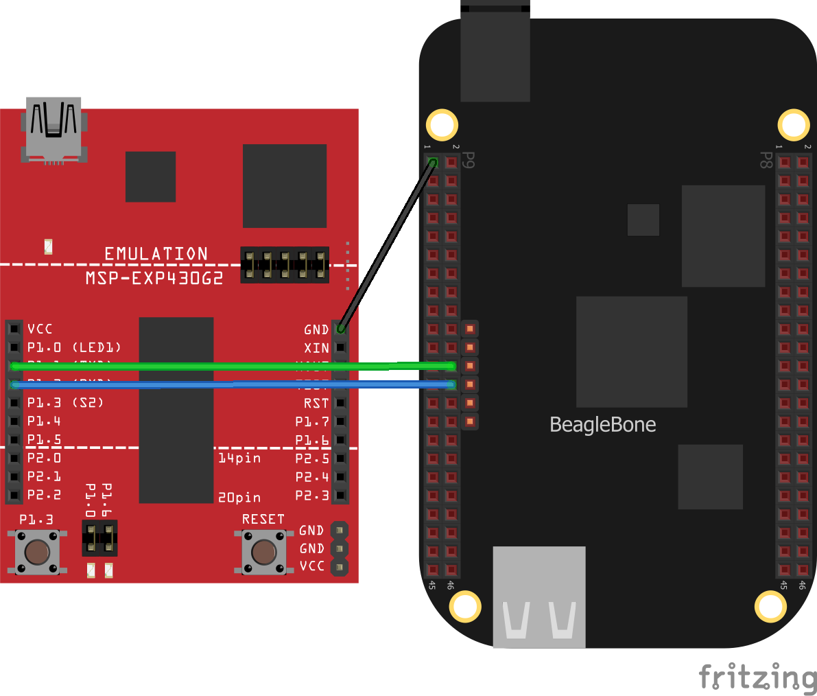 MSP430 LaunchPad